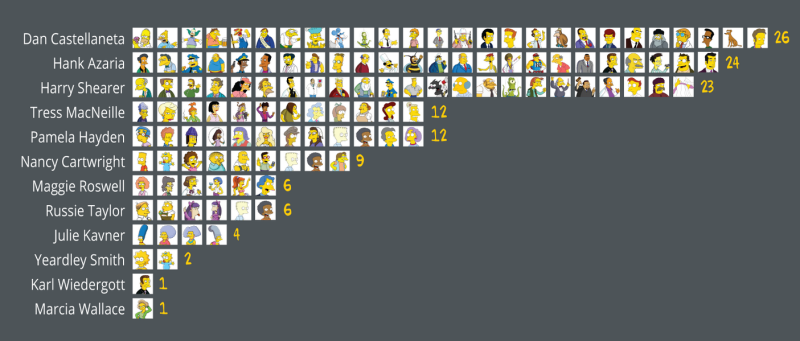 Illustration for article titled The 100 Most Popular Kotaku Stories Of 2015